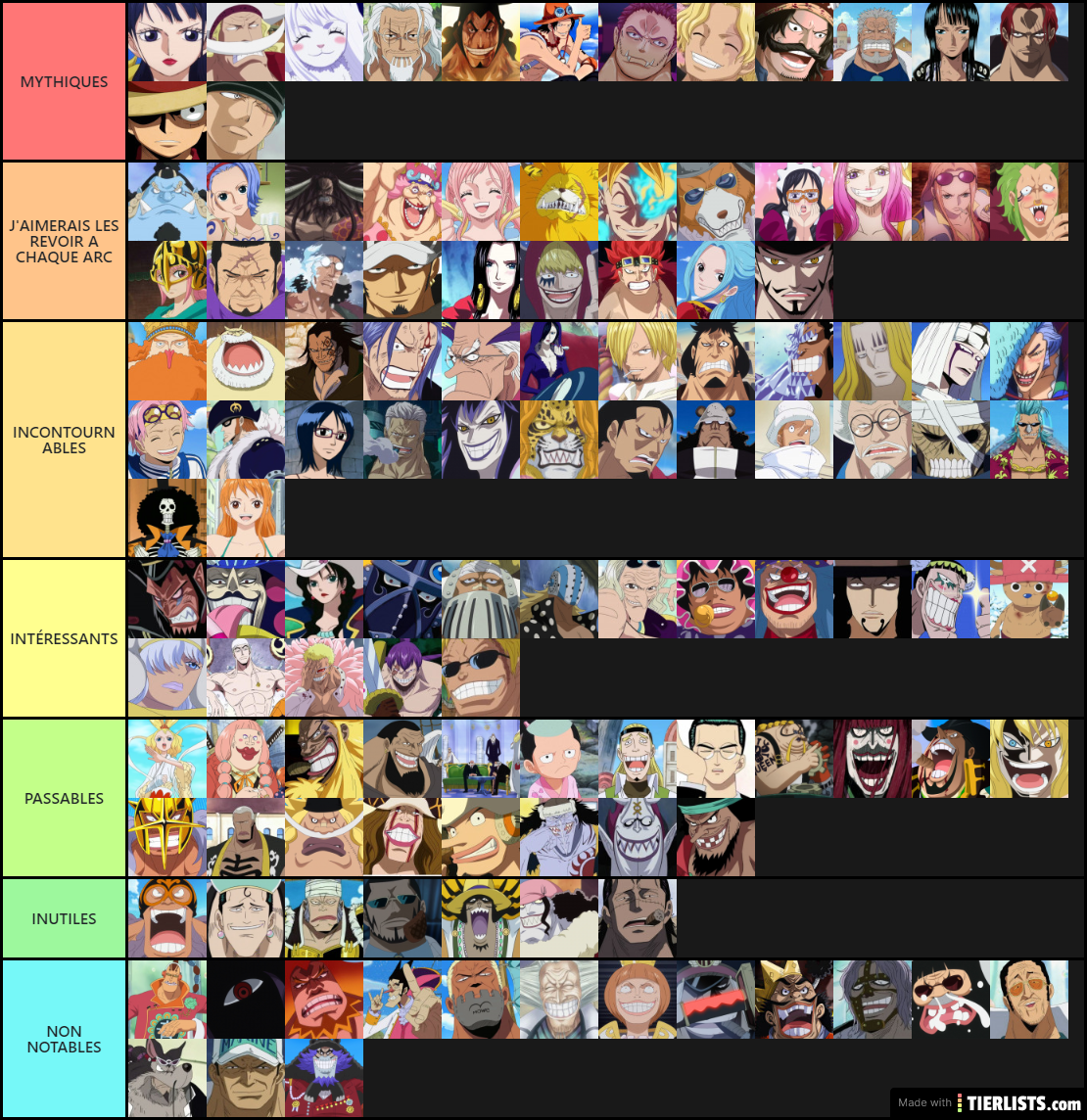 Tier List One Piece Tier List Maker Tierlists Com Vrogue