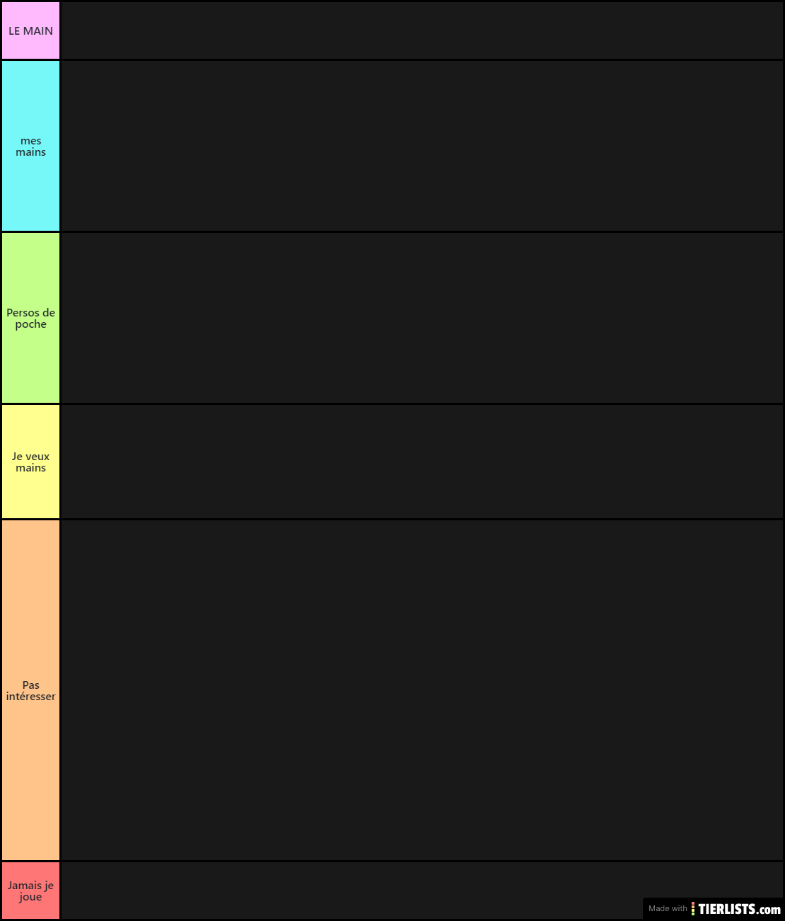 Tier List Patoune