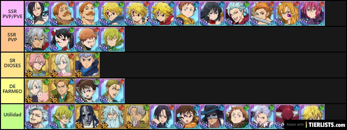 Tier List Personal