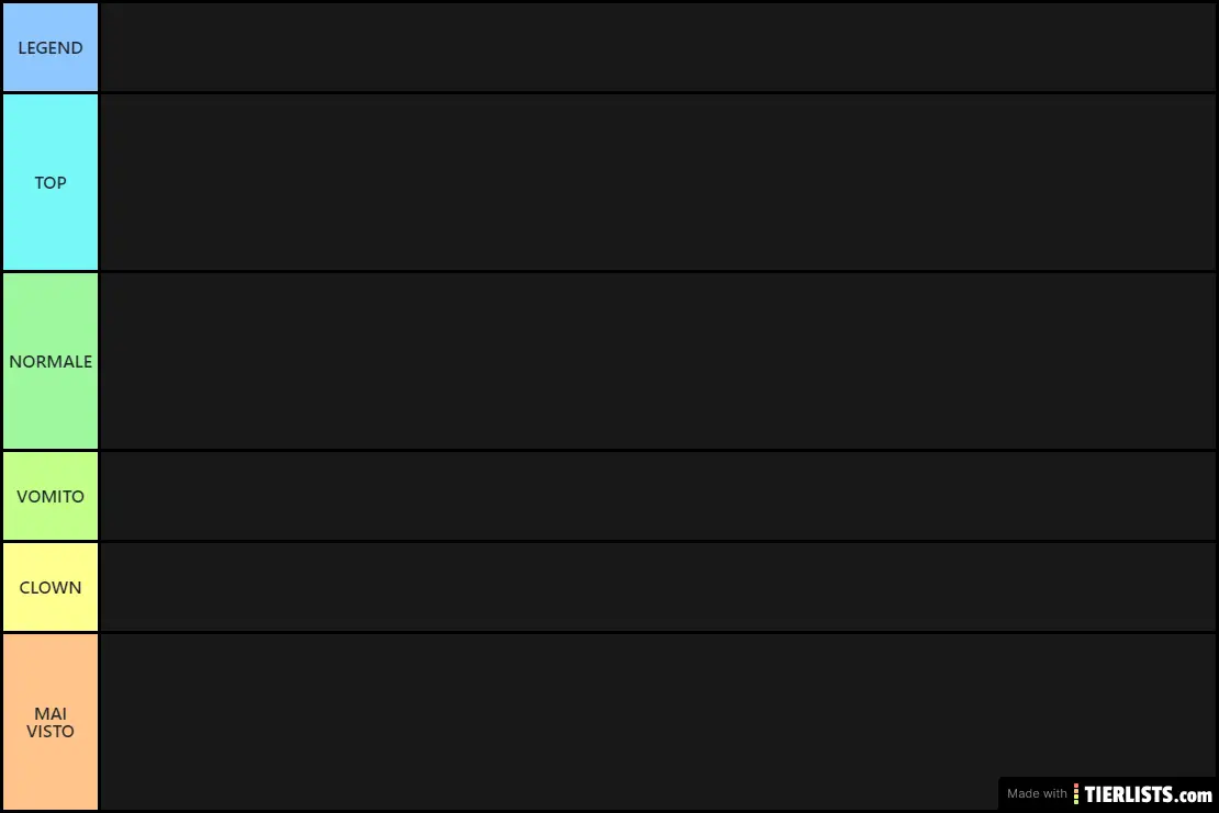 TIER LIST PIU' CHE GIUSTA E ONESTA