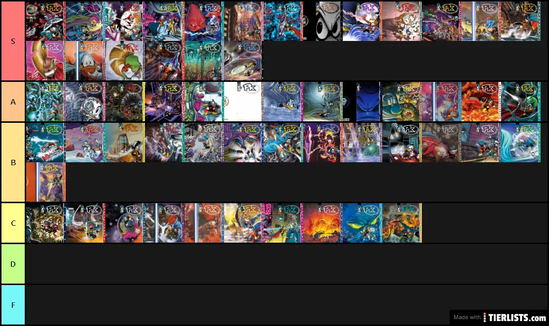 Tier list PKNA
