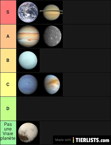 tier list planète