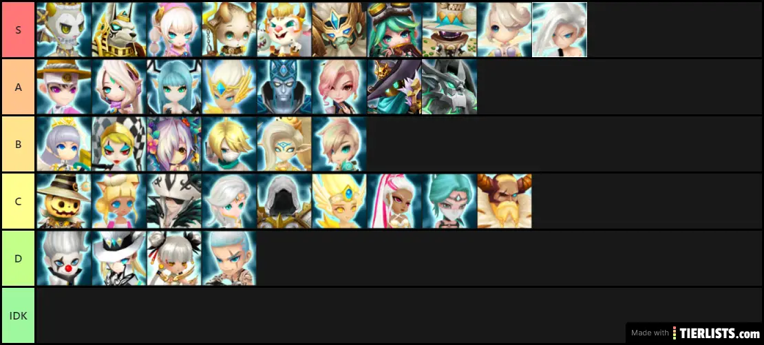 Tier list PVP mobs de Luz 4*