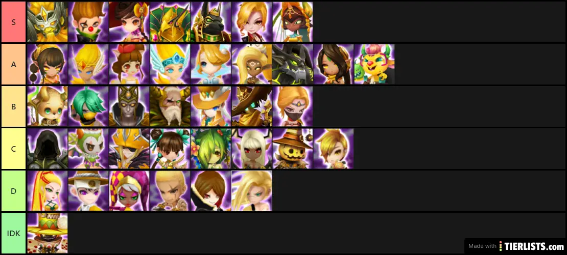 Tier list PVP mobs de Viento 4*