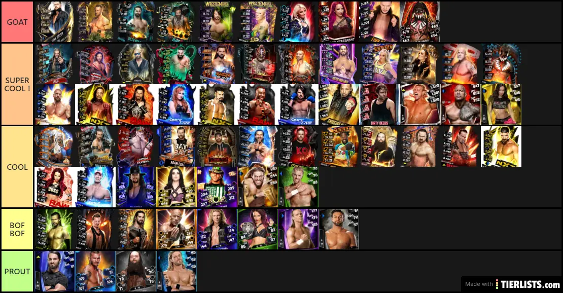 Tier list rank card MEAR