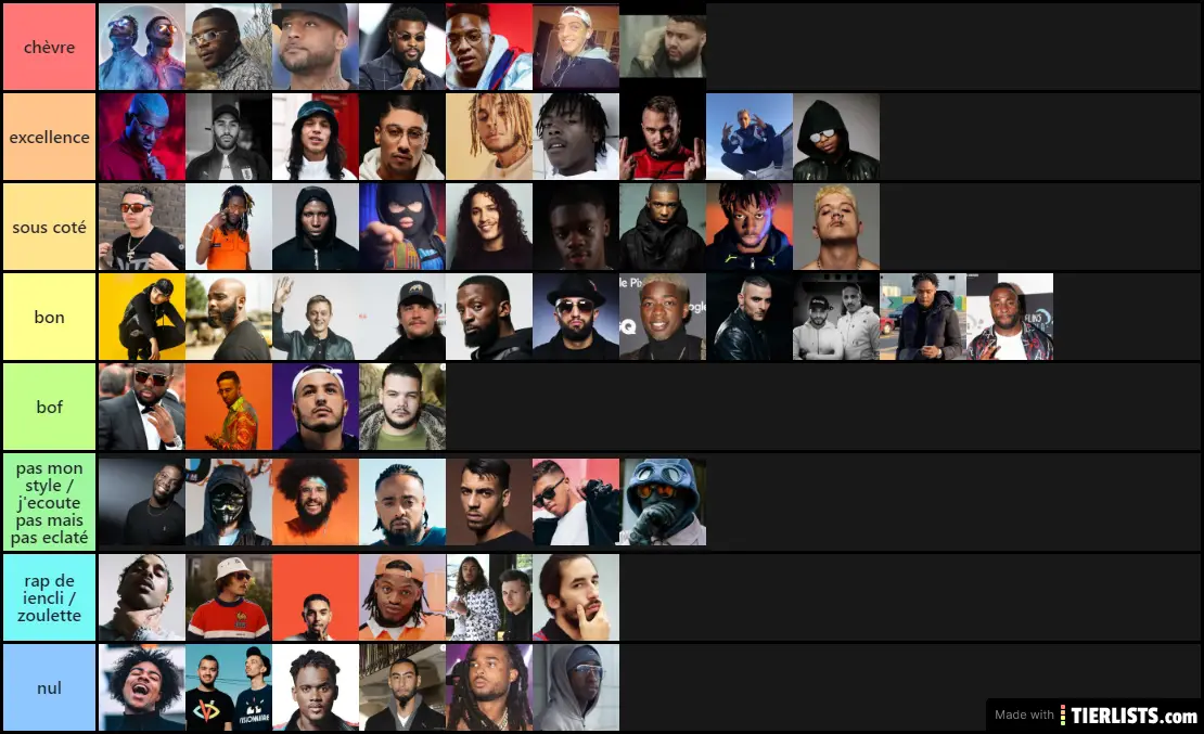 tier list rap 2020
