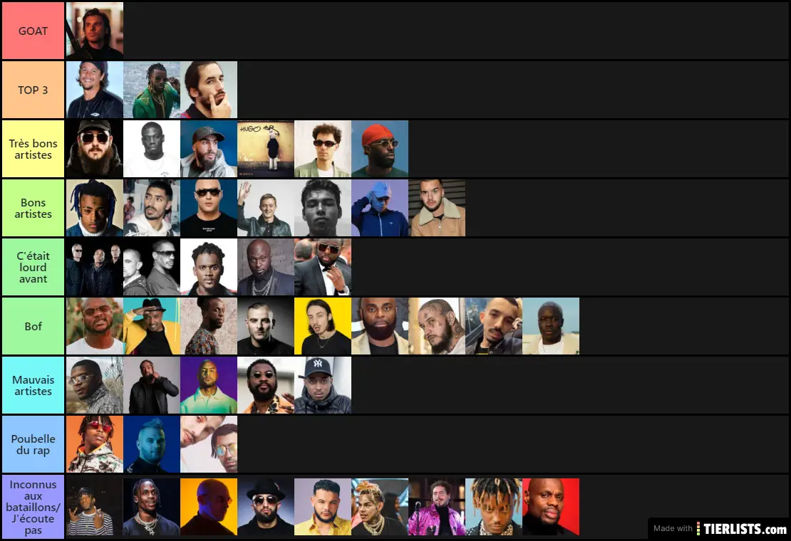Tier list rap fr