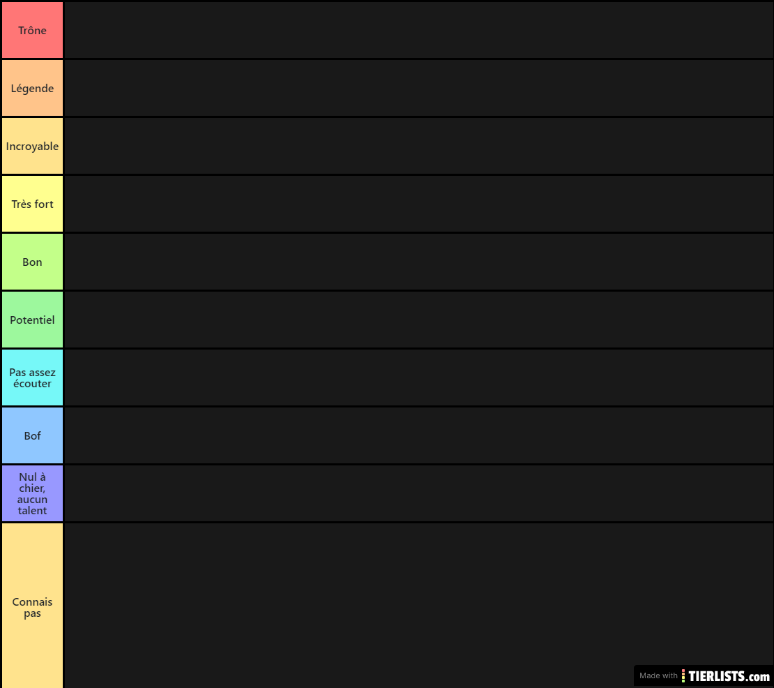 Tier List Rap FR