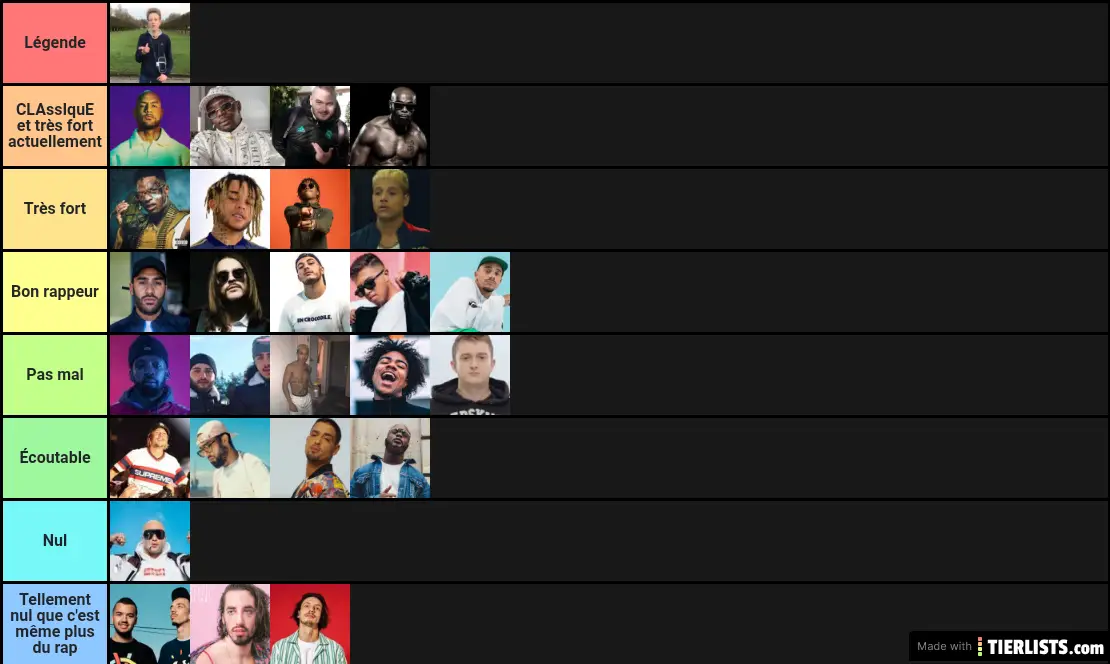 Tier list rap fr marou