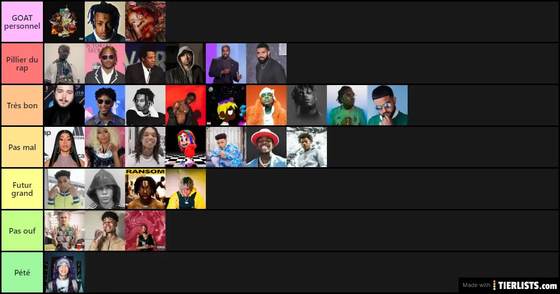 Tier list rappeurs US