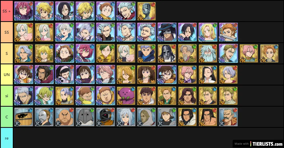 Tier list SDSHGC