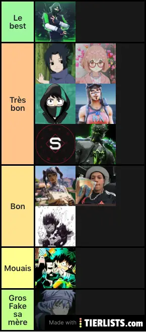 Tier List Seller Fortnite