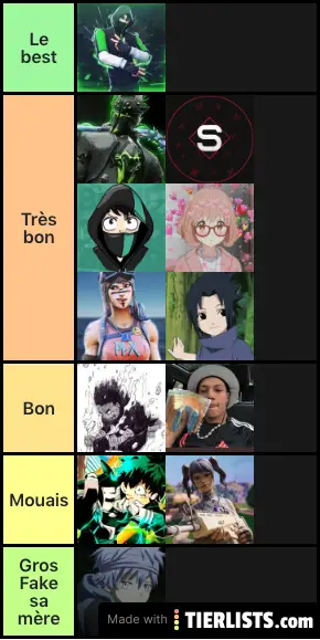 Tier List Seller Fortnite