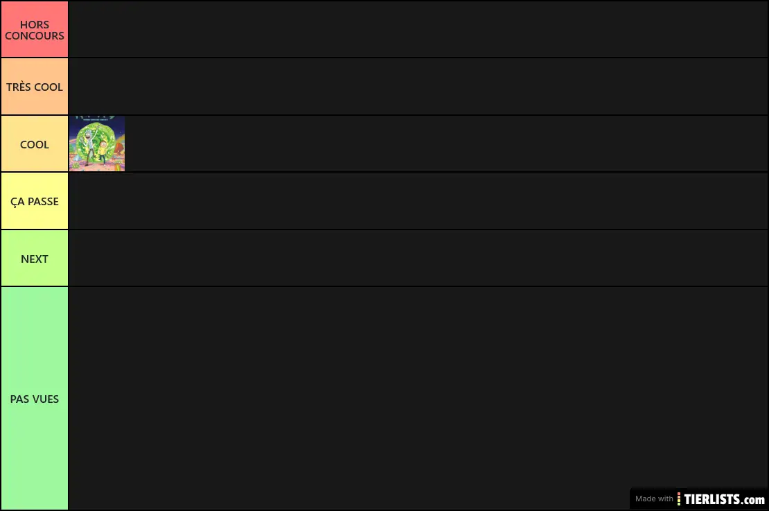Tier list séries