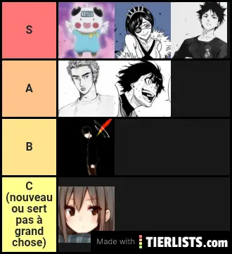 Tier list staff Saint Graal