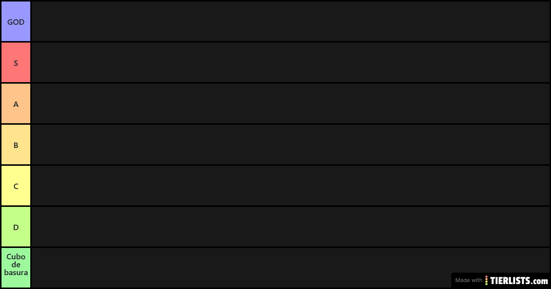 tier list starters pokemon