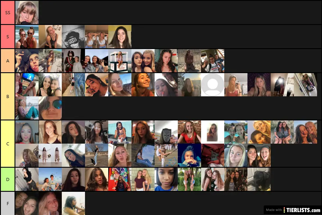 tier list v1