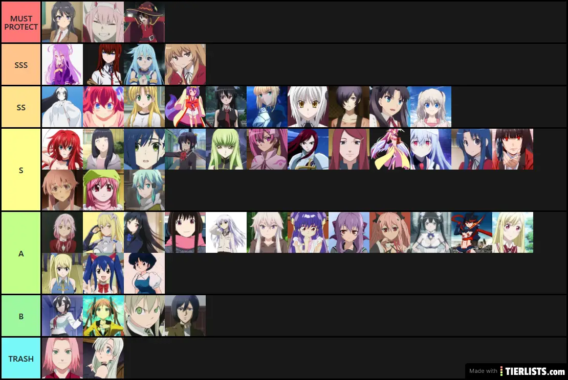 Tier List Versuch 1