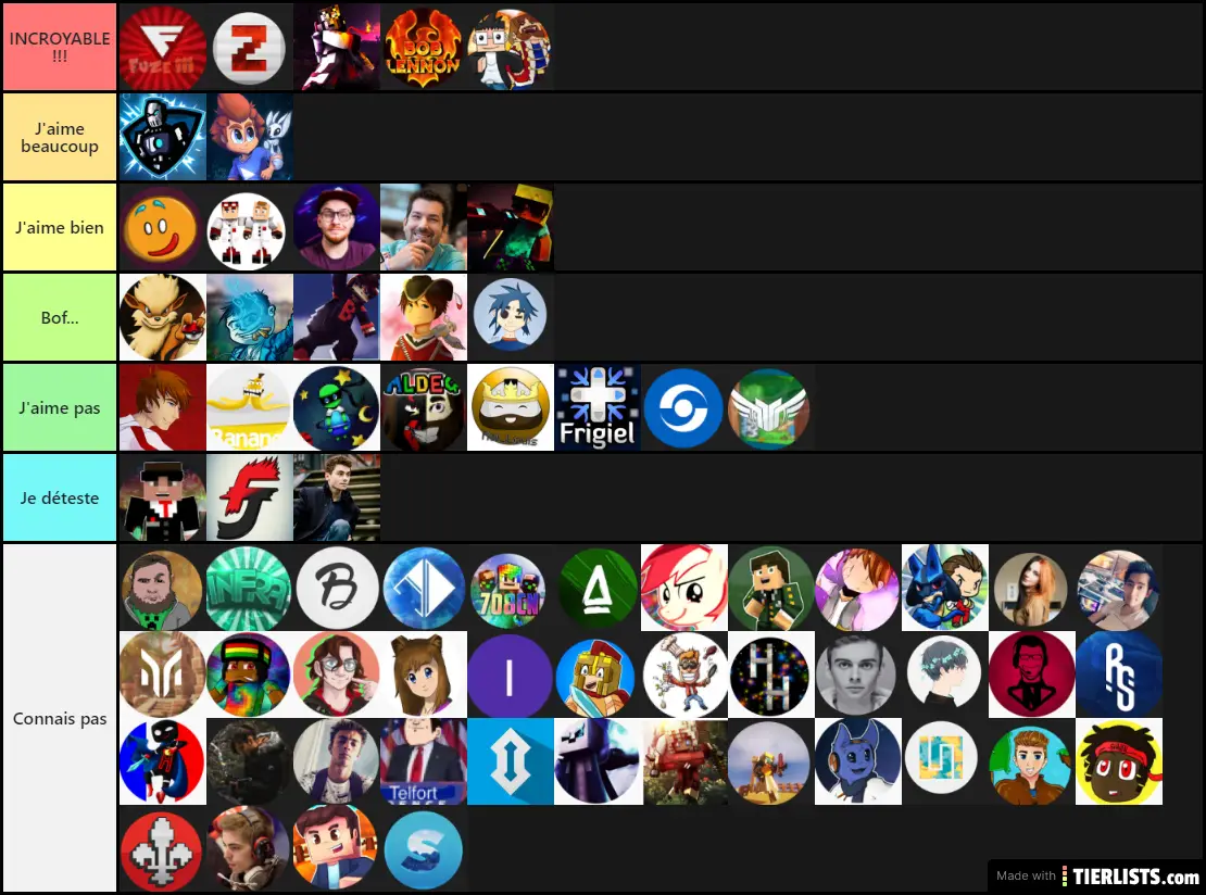Tier list ytb mc