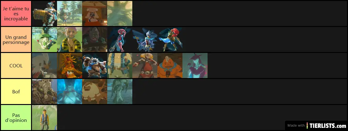 Tier list zelda BOTW