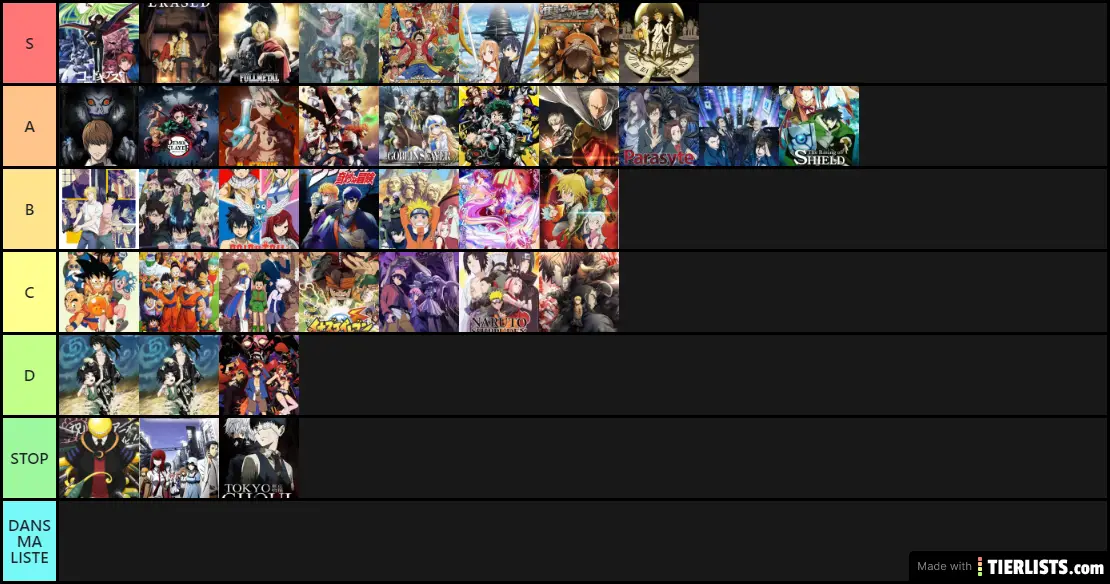 Tier Liste Anime incomplète