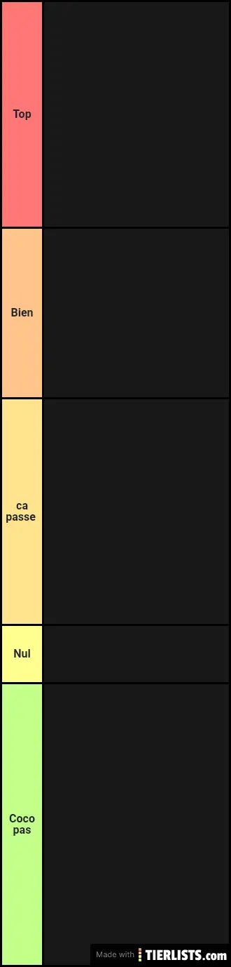Tier liste dysney