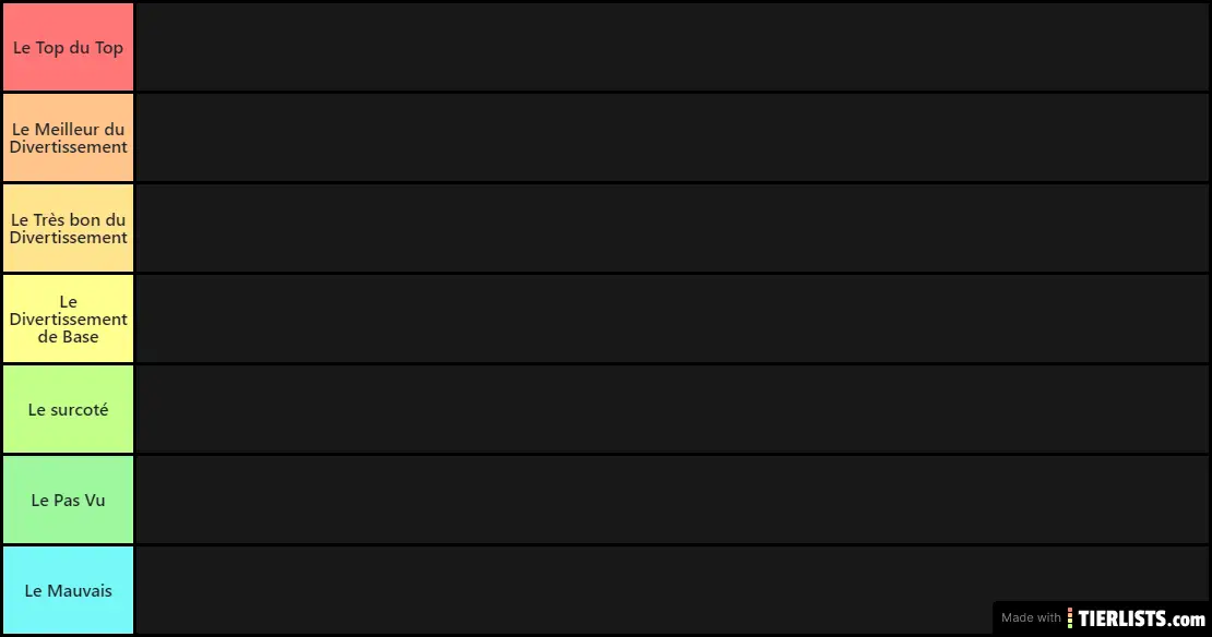 Tier Liste Série Tv