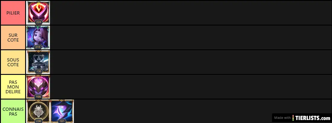 Tier Lit Bro