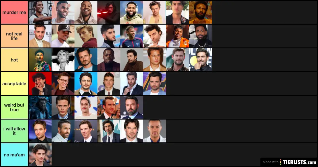 Tier of hot men