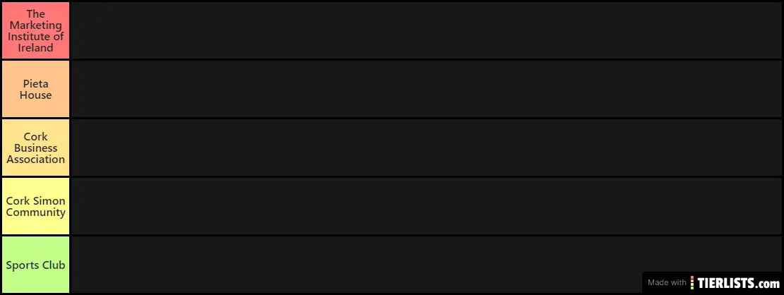 tier ranking