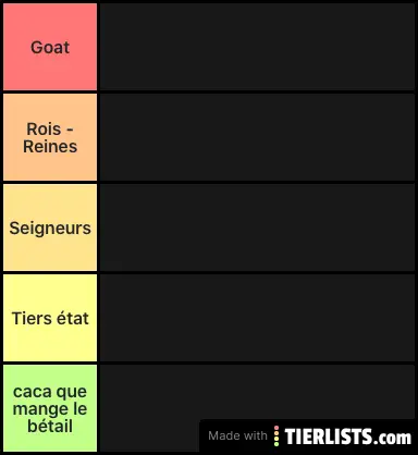 Tier twitter
