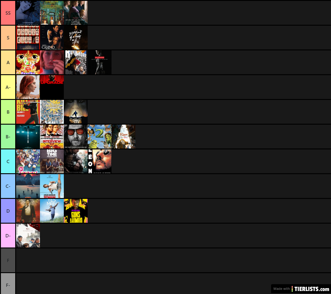 tier 1 words list