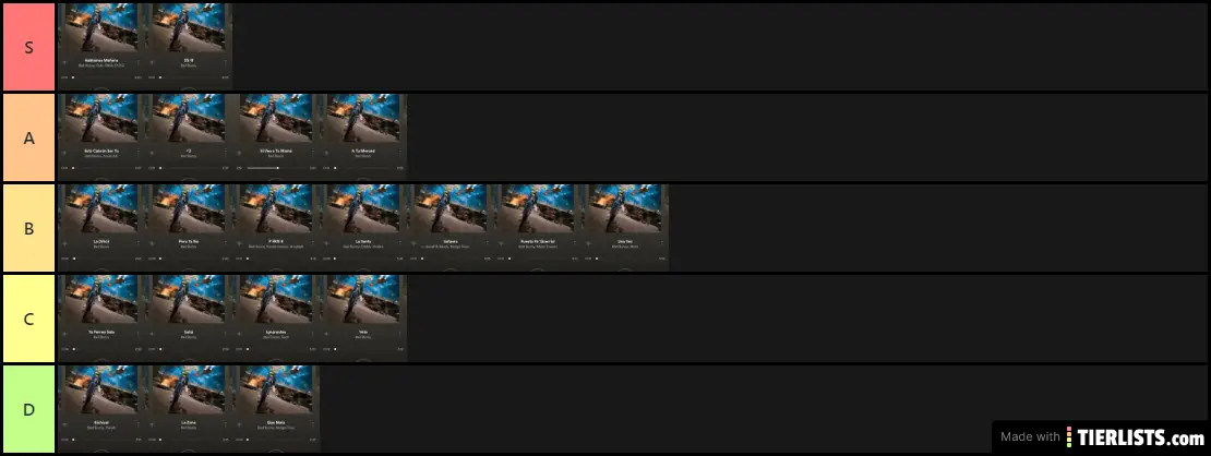 Tierlist