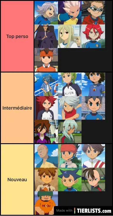 Tierlist