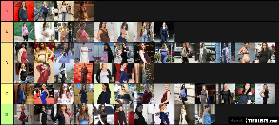 Tierlist 1