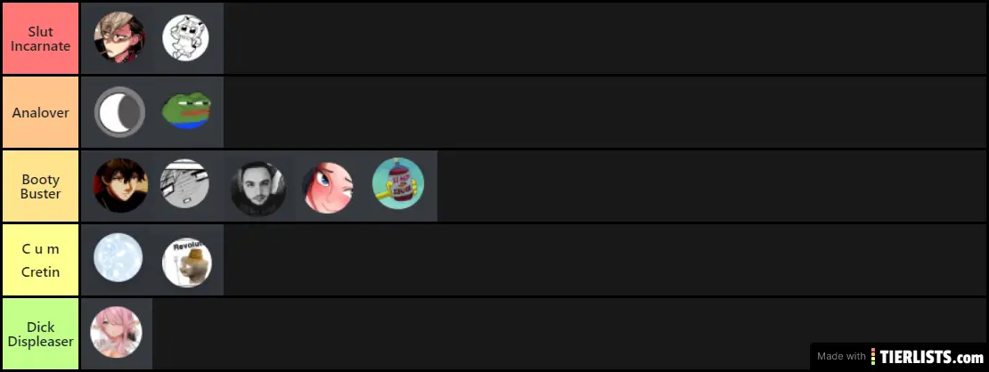 Tierlist 1