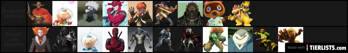 tierlist