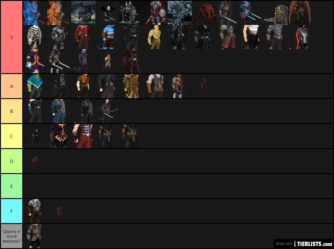 Tierlist