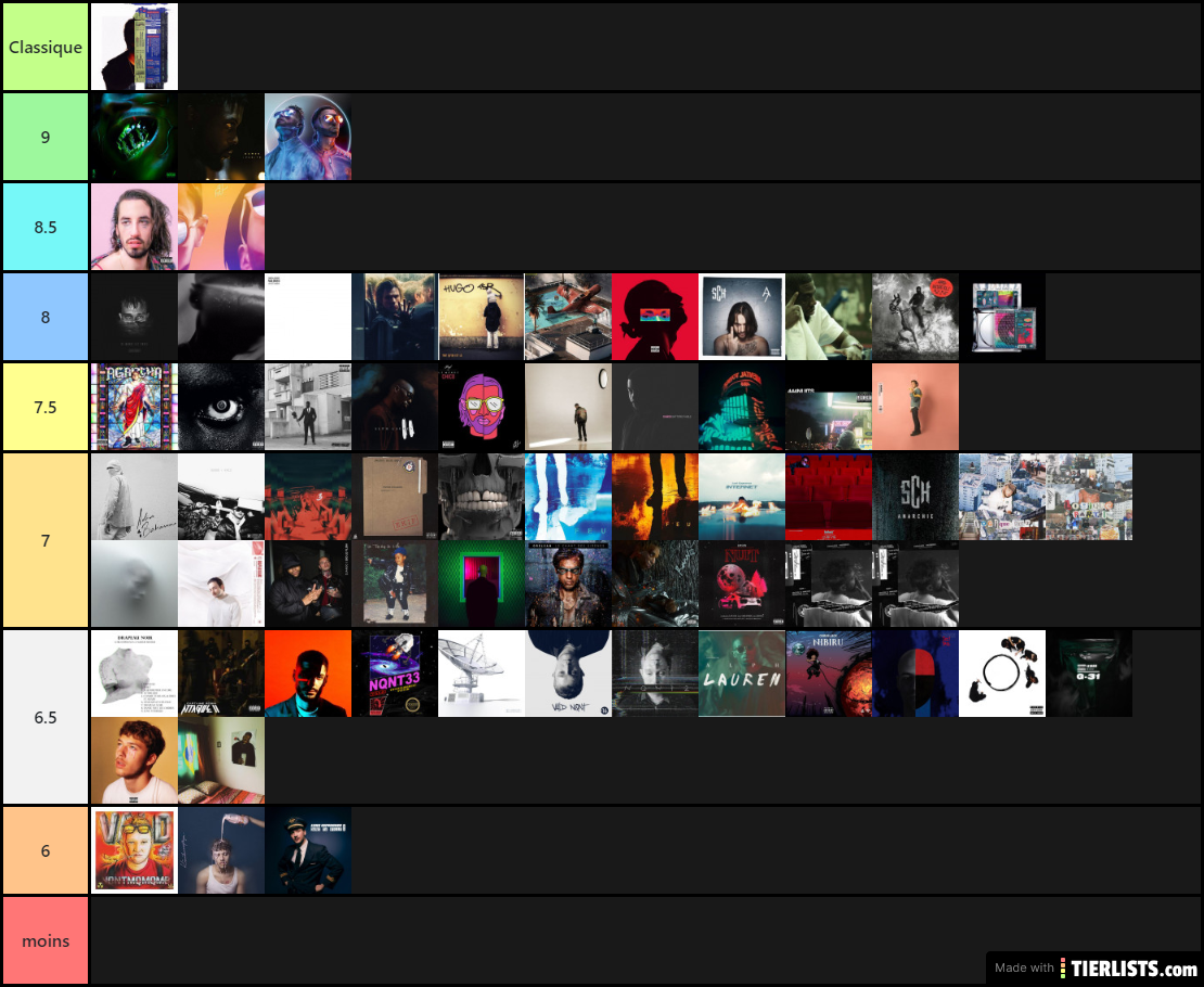 Tierlist album 2