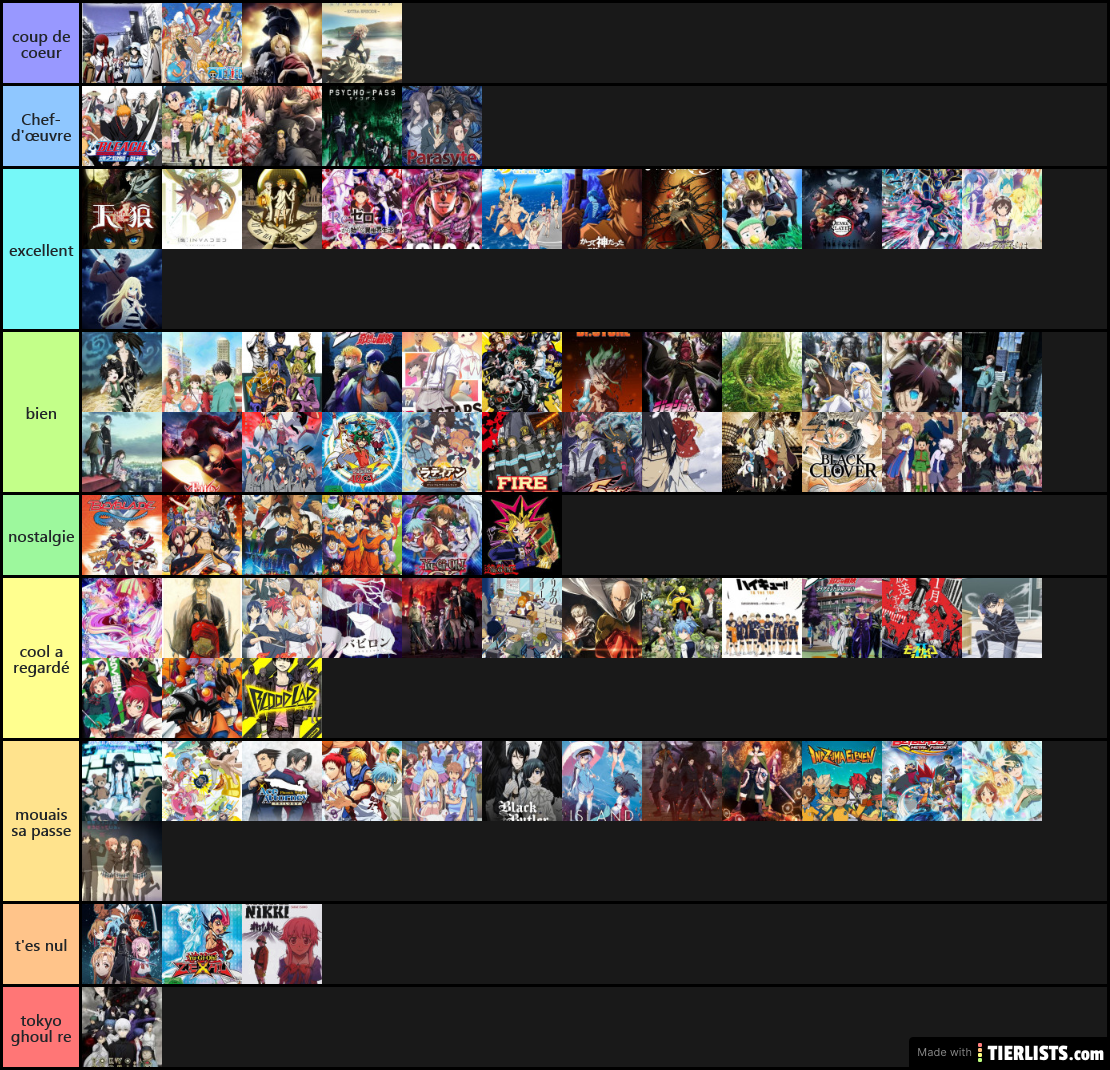 tierlist anime v1
