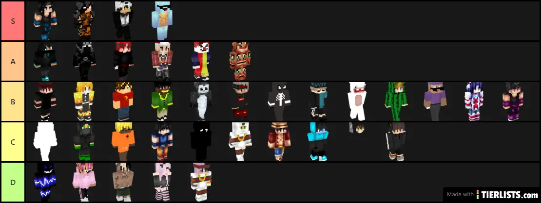 TierList BUHC MQTT/ZYKO