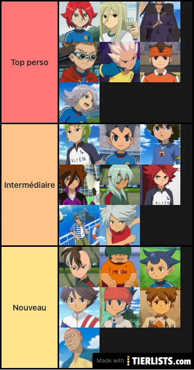 Tierlist