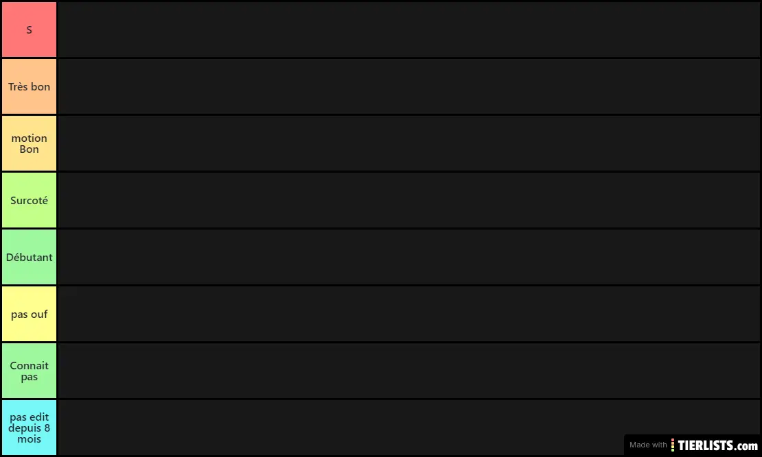 Tierlist editor bf