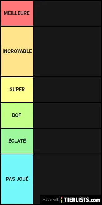 TIERLIST FORTNITE SEASONS