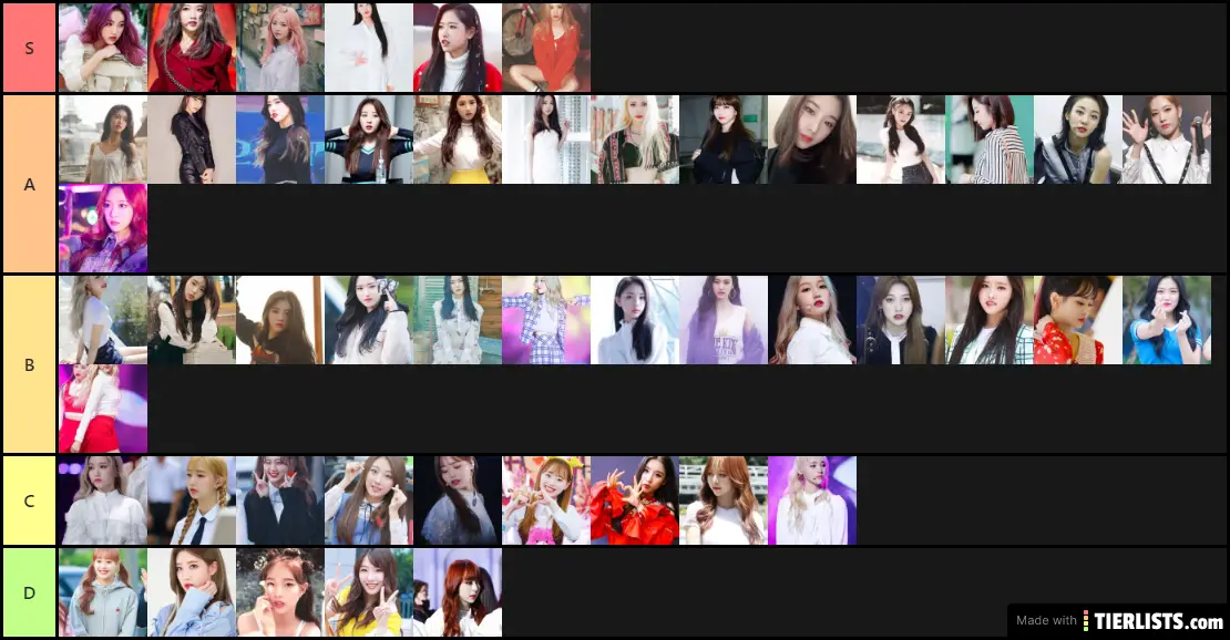 Tierlist Kris v2