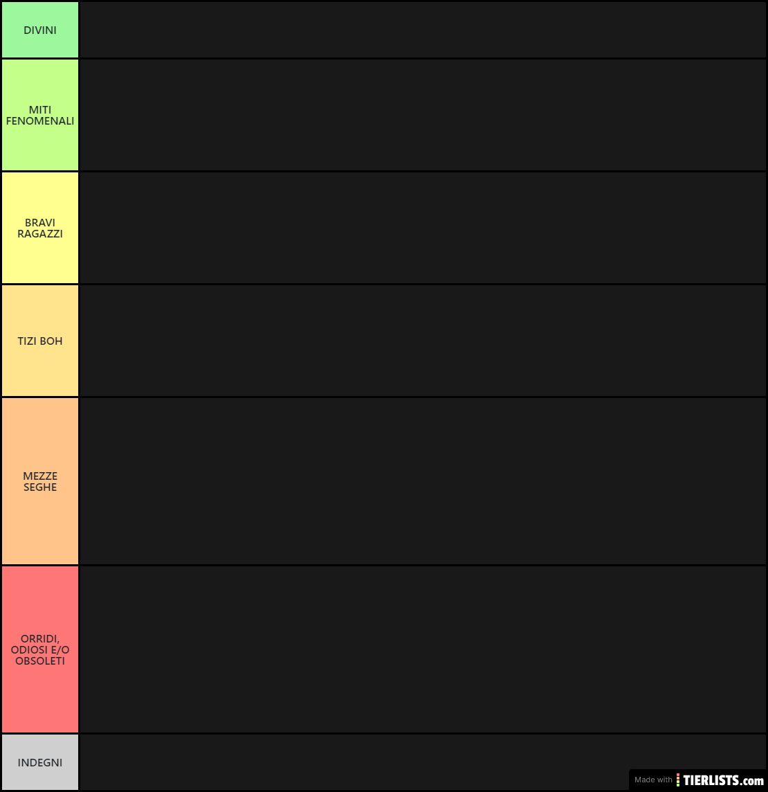 TIERLIST MIGHTY
