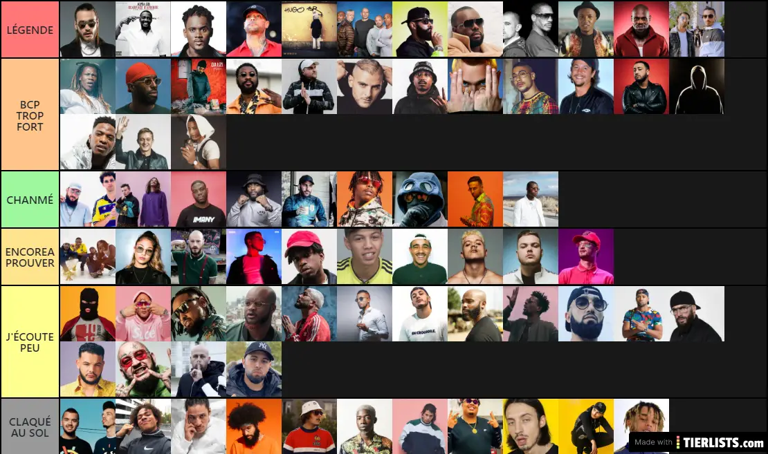 tierlist rap fr
