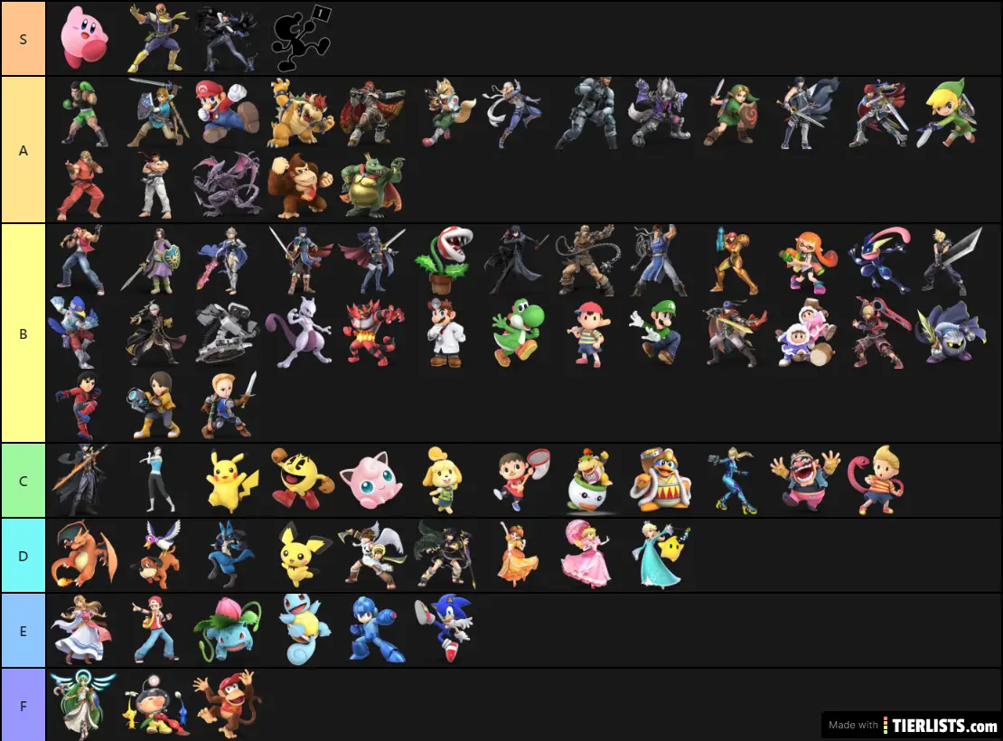 Tierlist samash