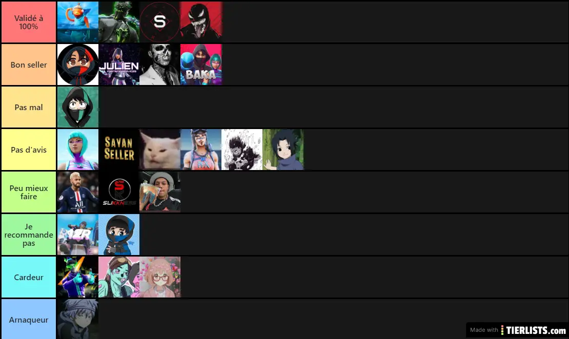tierlist seller