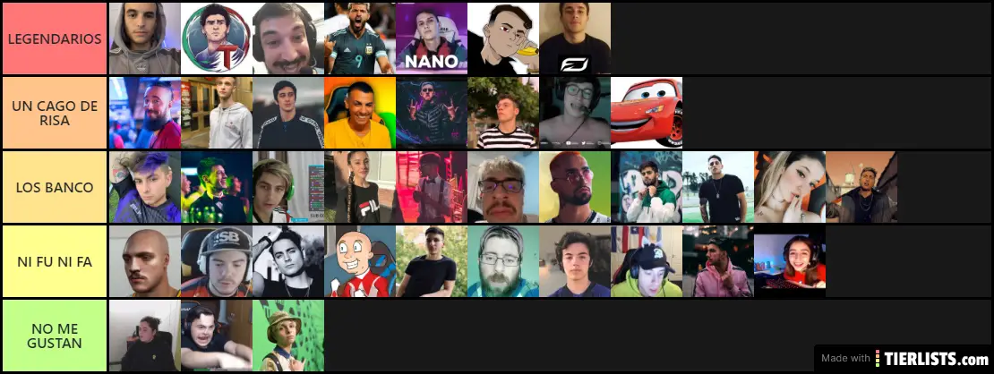 TIERLIST TWITCH ARGENTINA